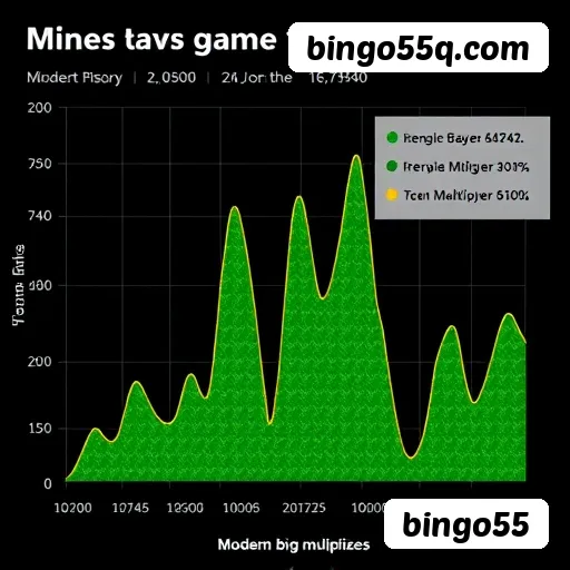 Cassino ao vivo bingo55 dealers